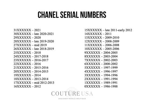 25 series chanel|Chanel model number chart.